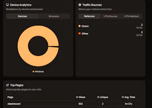 Trackion gallery image