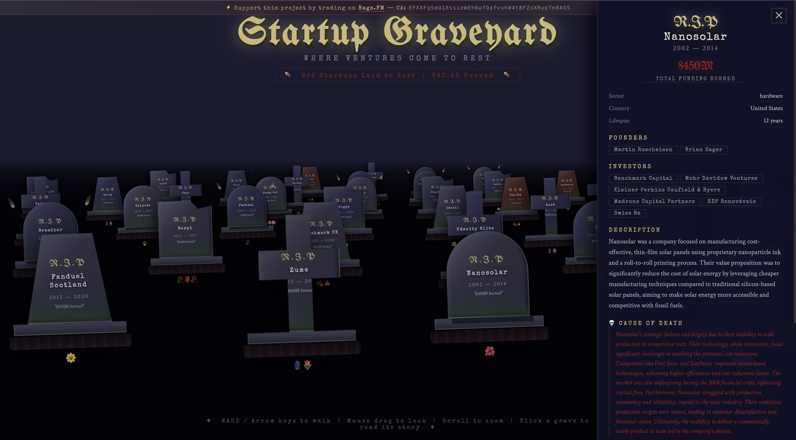 Startup Graveyard gallery image