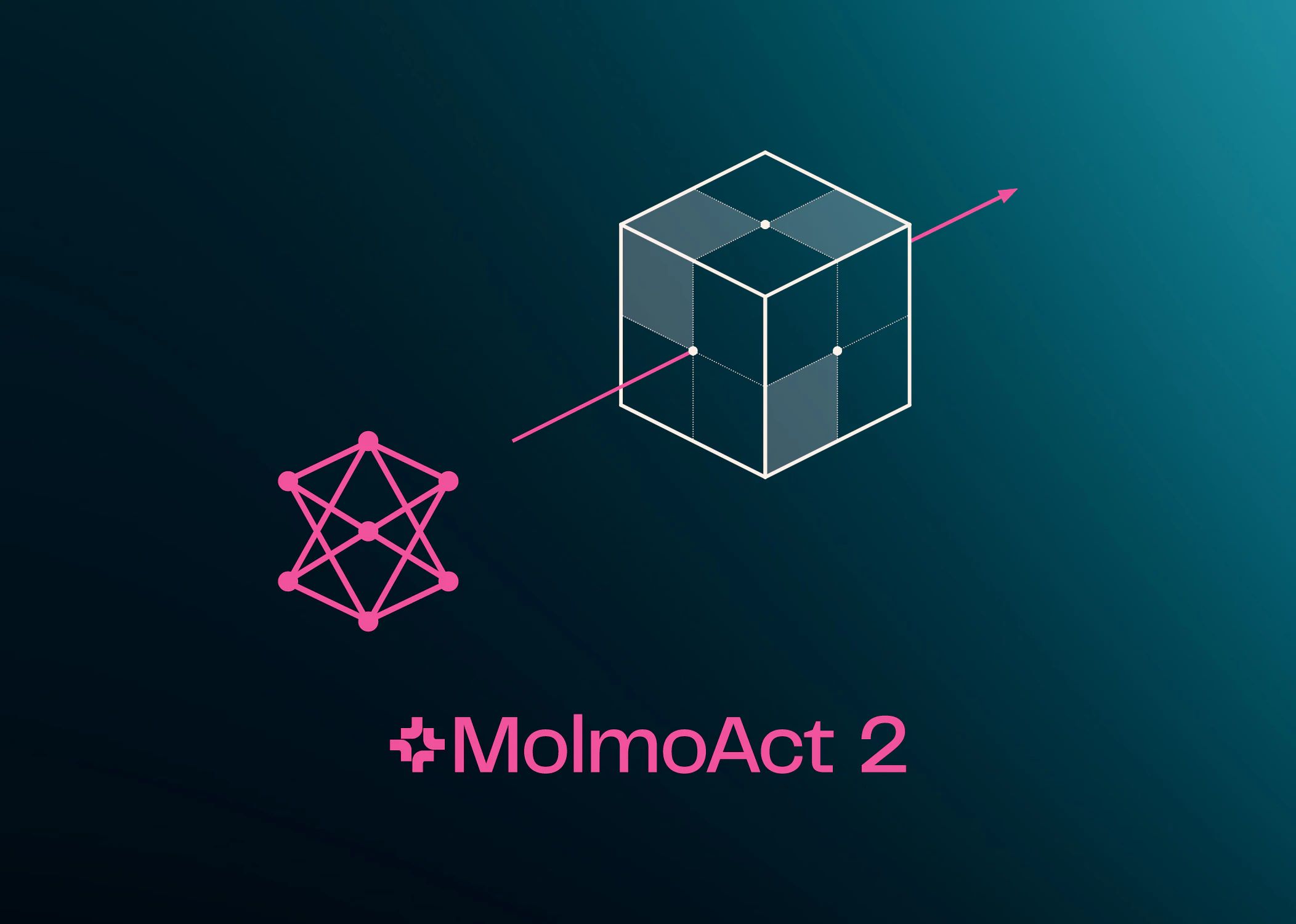 MolmoAct 2 screenshot 1