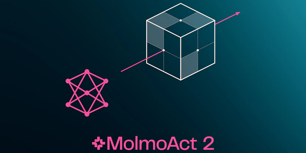 MolmoAct 2