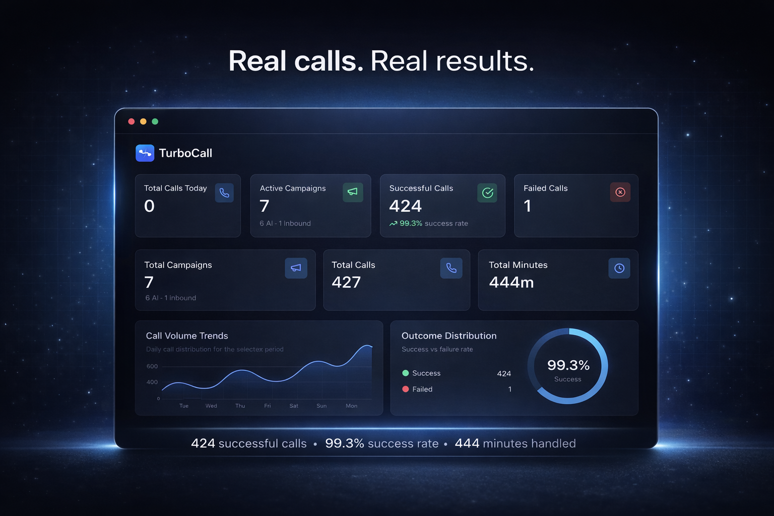 TurboCall gallery image