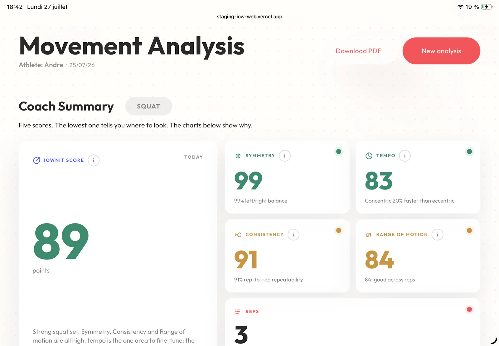 IOWNIT Early Adopter Program screenshot 6