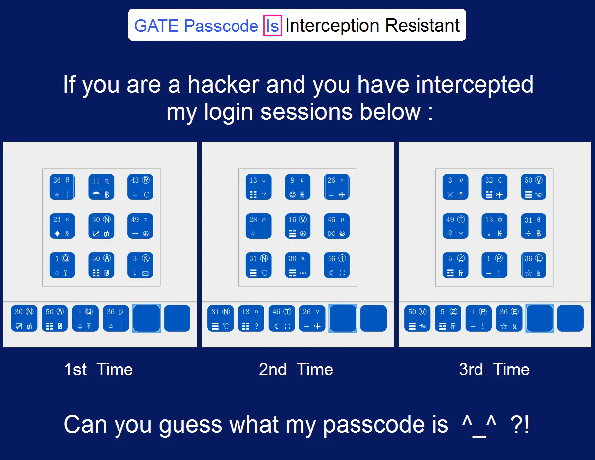 GATE Cyber Technology gallery image