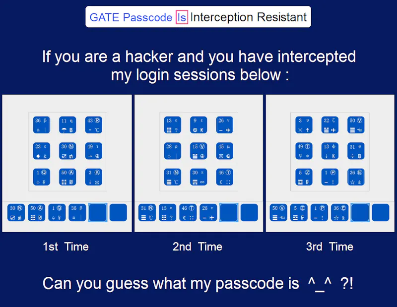 GATE Cyber Technology screenshot 3