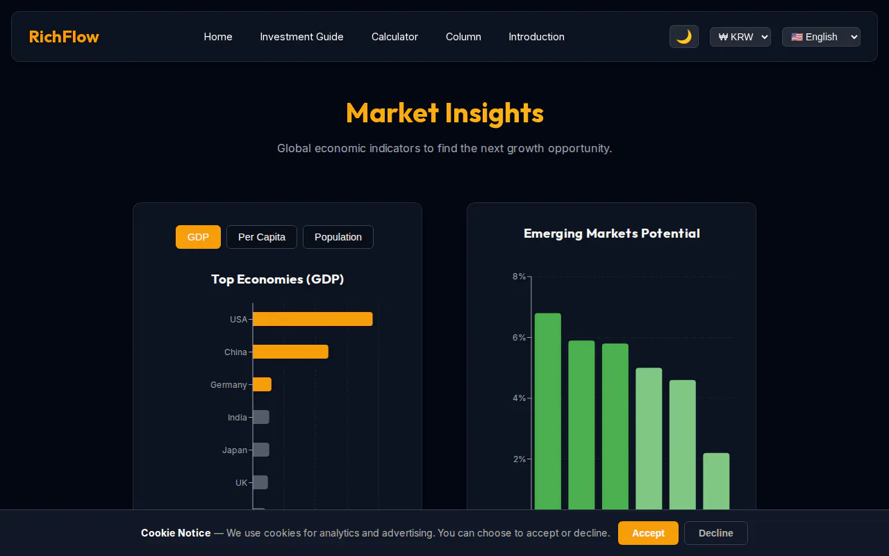 Visualize Your Wealth gallery image