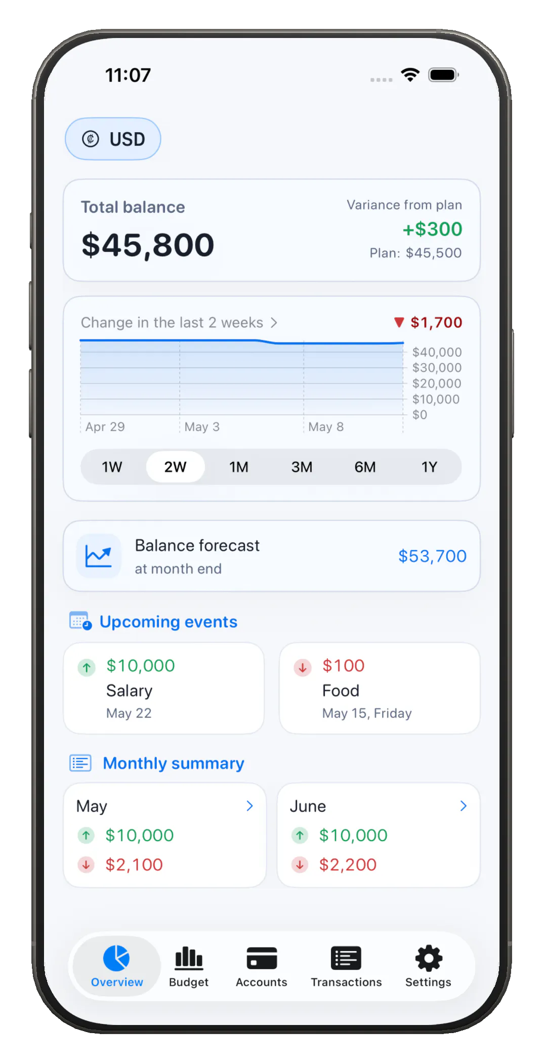 Balansly - Budget Planner gallery image
