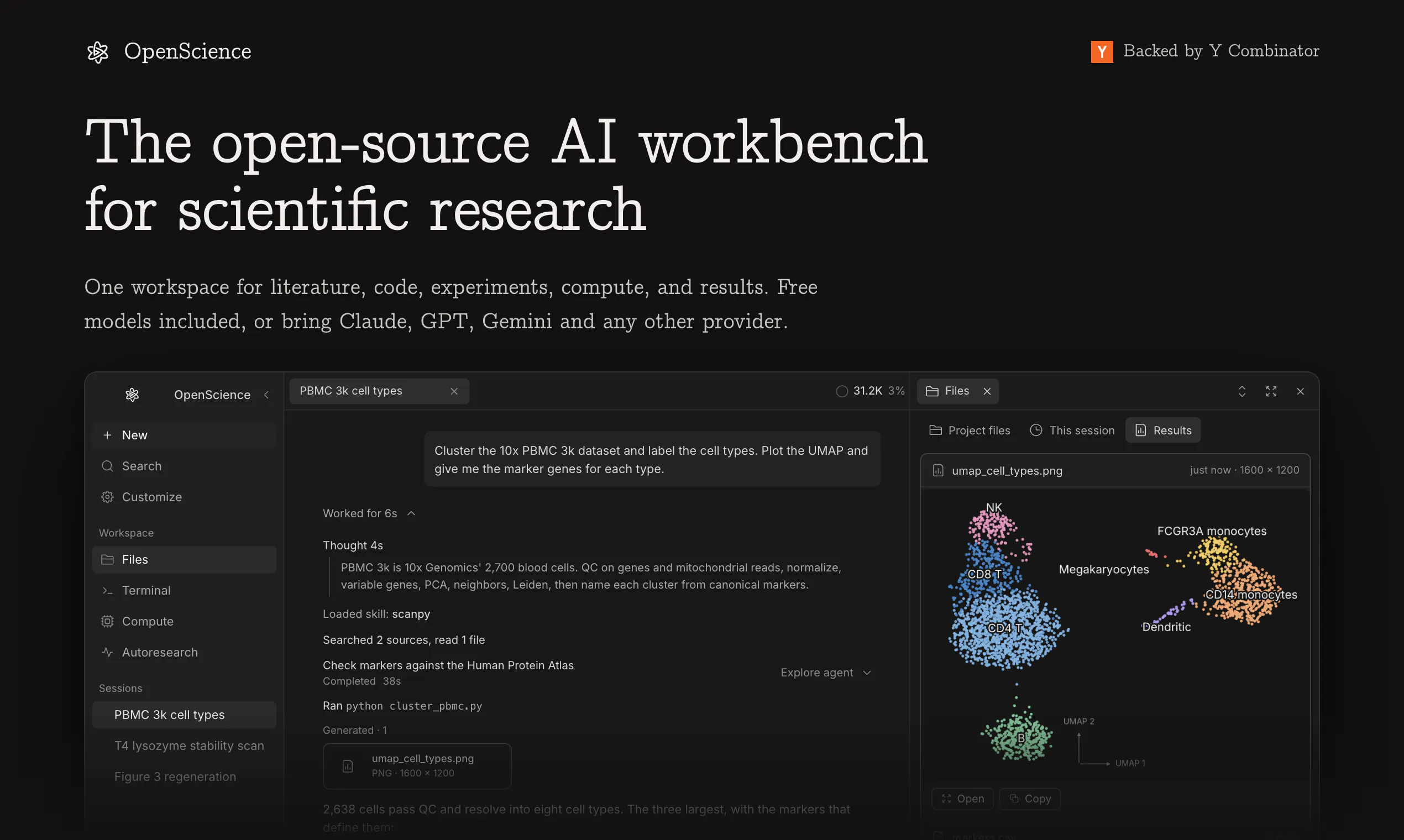 OpenScience gallery image