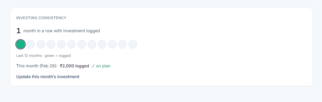 Aurelian Capital gallery image