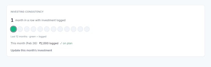 Aurelian Capital gallery image