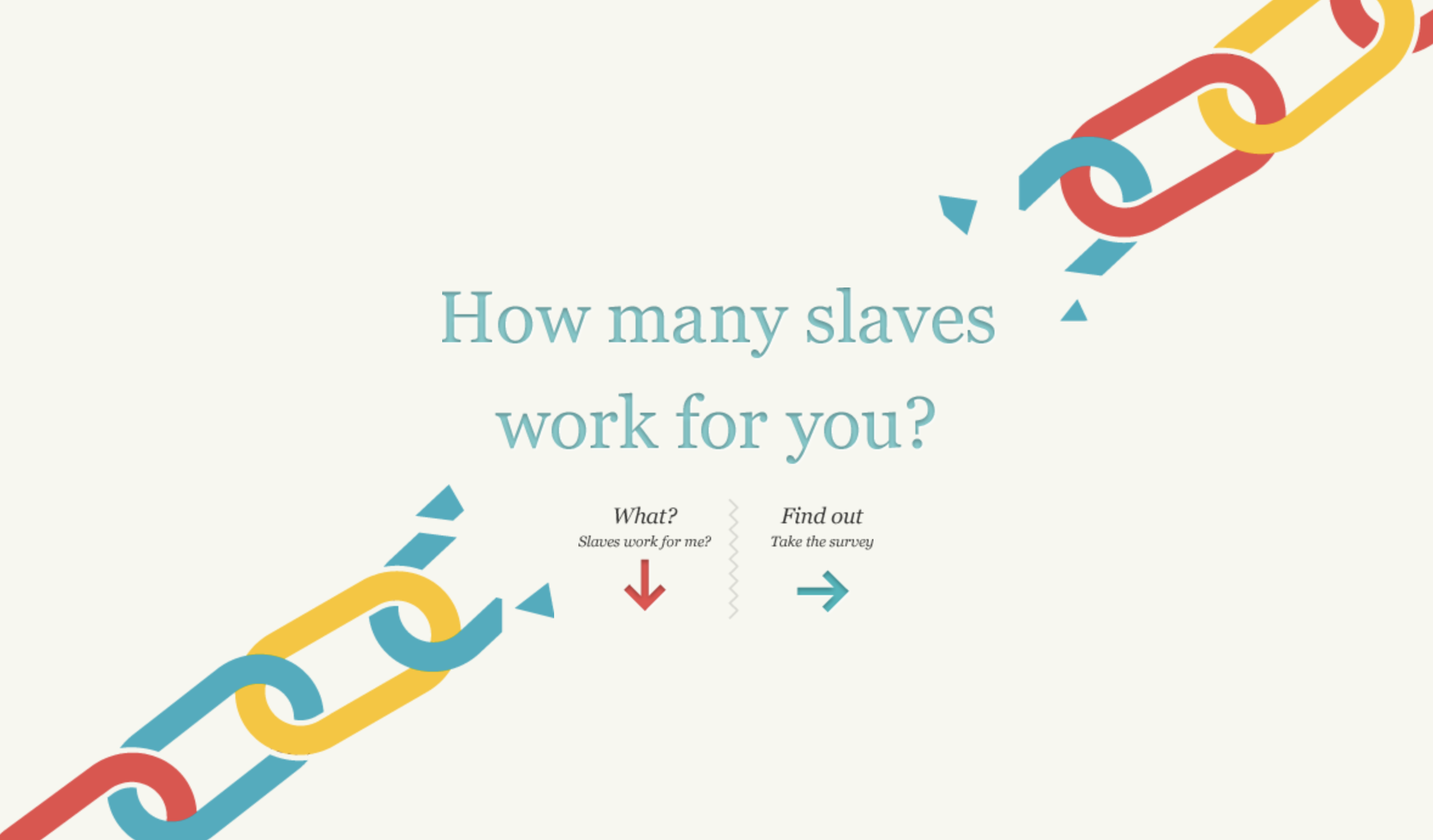 Slavery Footprint Image