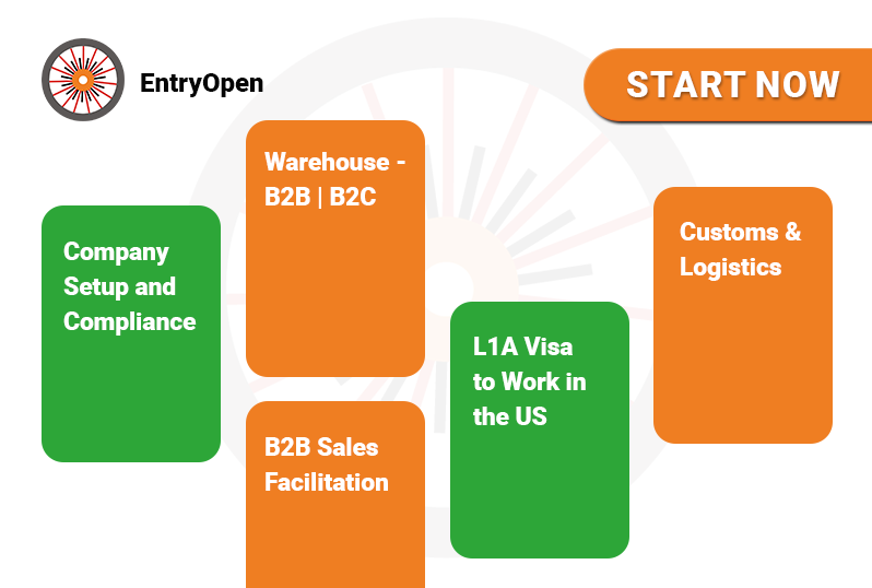 EntryOpen - Assisting Indian companies expand their business in the USメディア1