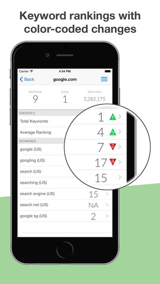 SEO Edge gallery image