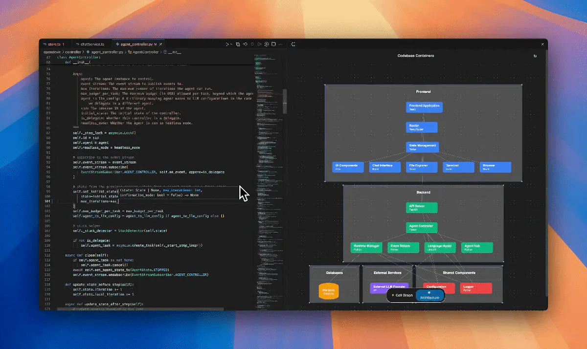CodeViz (YC S24)