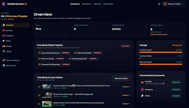 Collab Creator AI gallery image