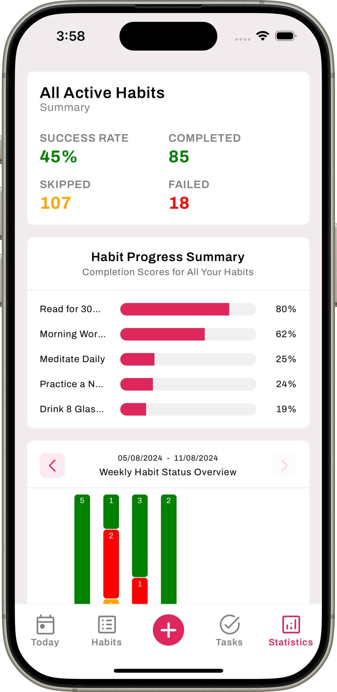 HabitGenius - Habit Tracker gallery image