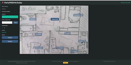 PartyWithMeToday gallery image