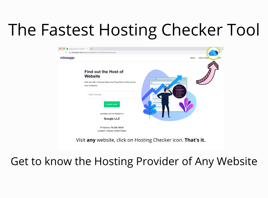 Hosting Checker - Find out who is hosting any website