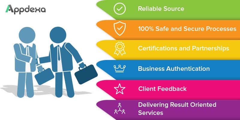 Appdexa gallery image