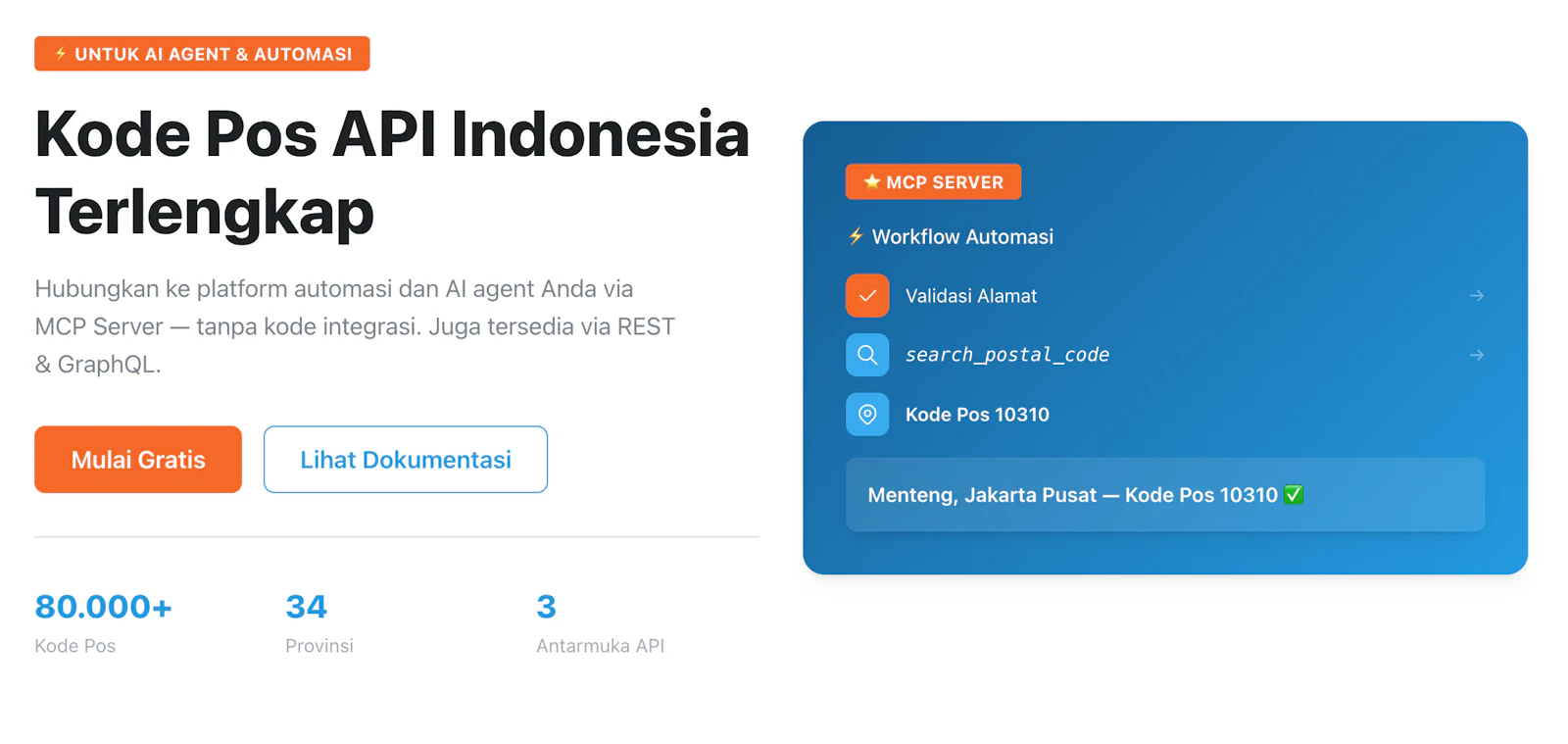 Kode Pos API screenshot 1