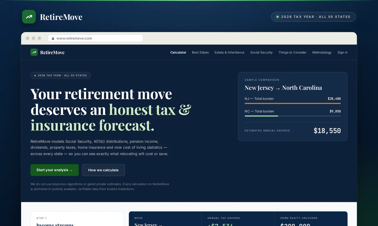 RetireMove gallery image