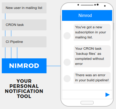 Nimrod gallery image