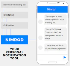 Nimrod gallery image