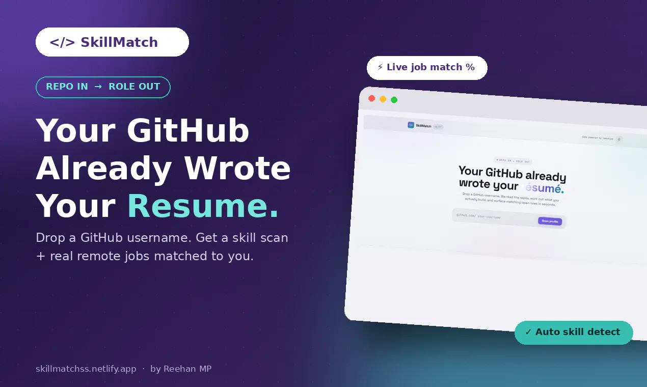 SkillMatch — Find Jobs From Your GitHub