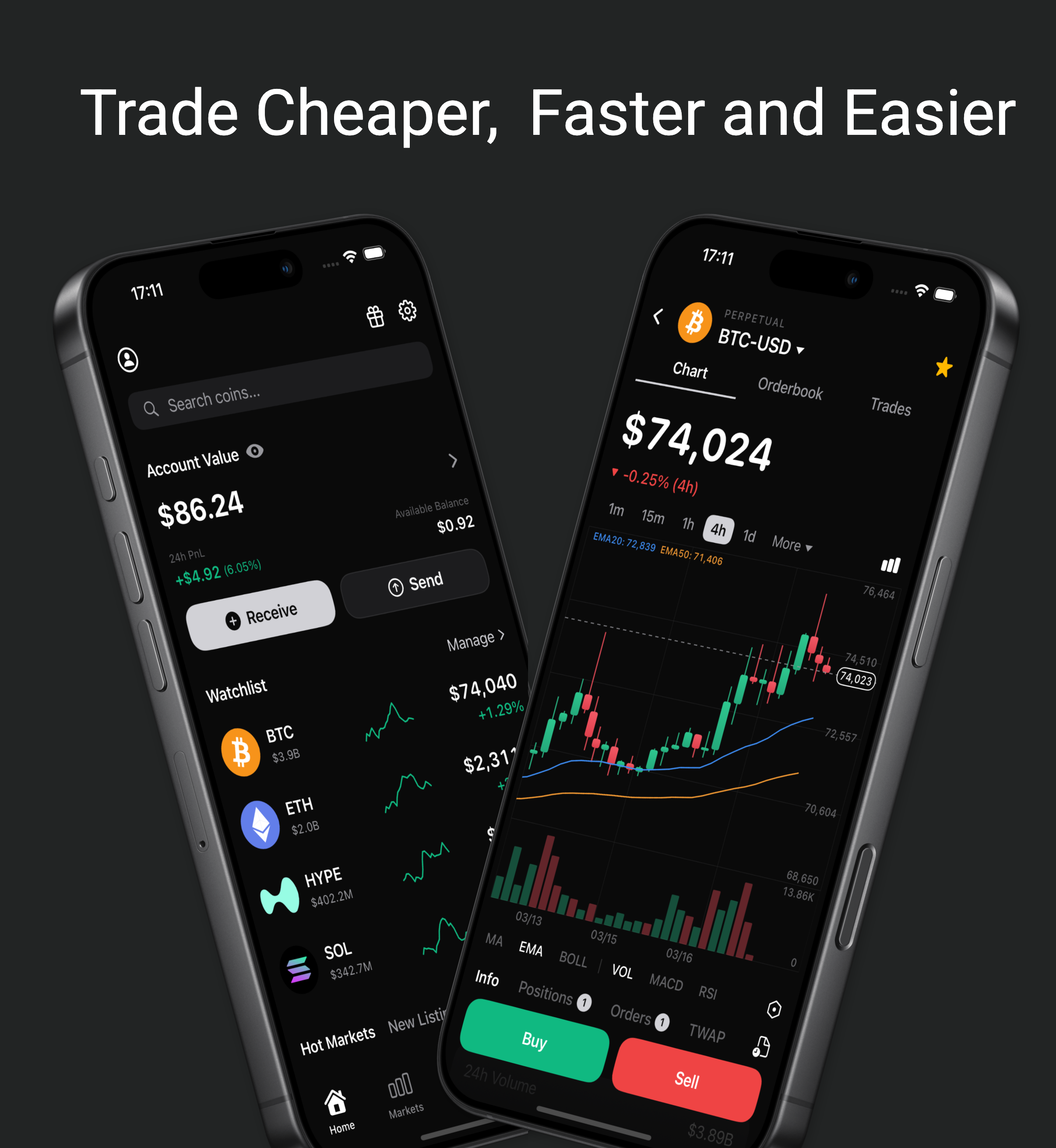 HyperGo gallery image