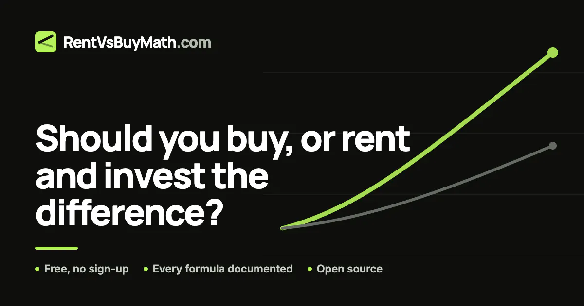 RentVsBuyMath gallery image