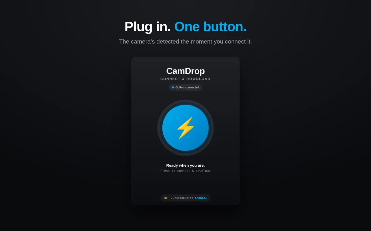 CamDrop screenshot 2