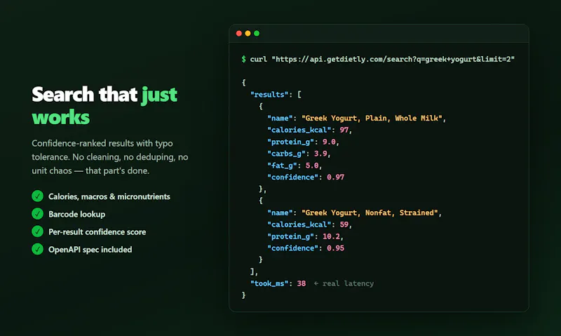Dietly screenshot 2