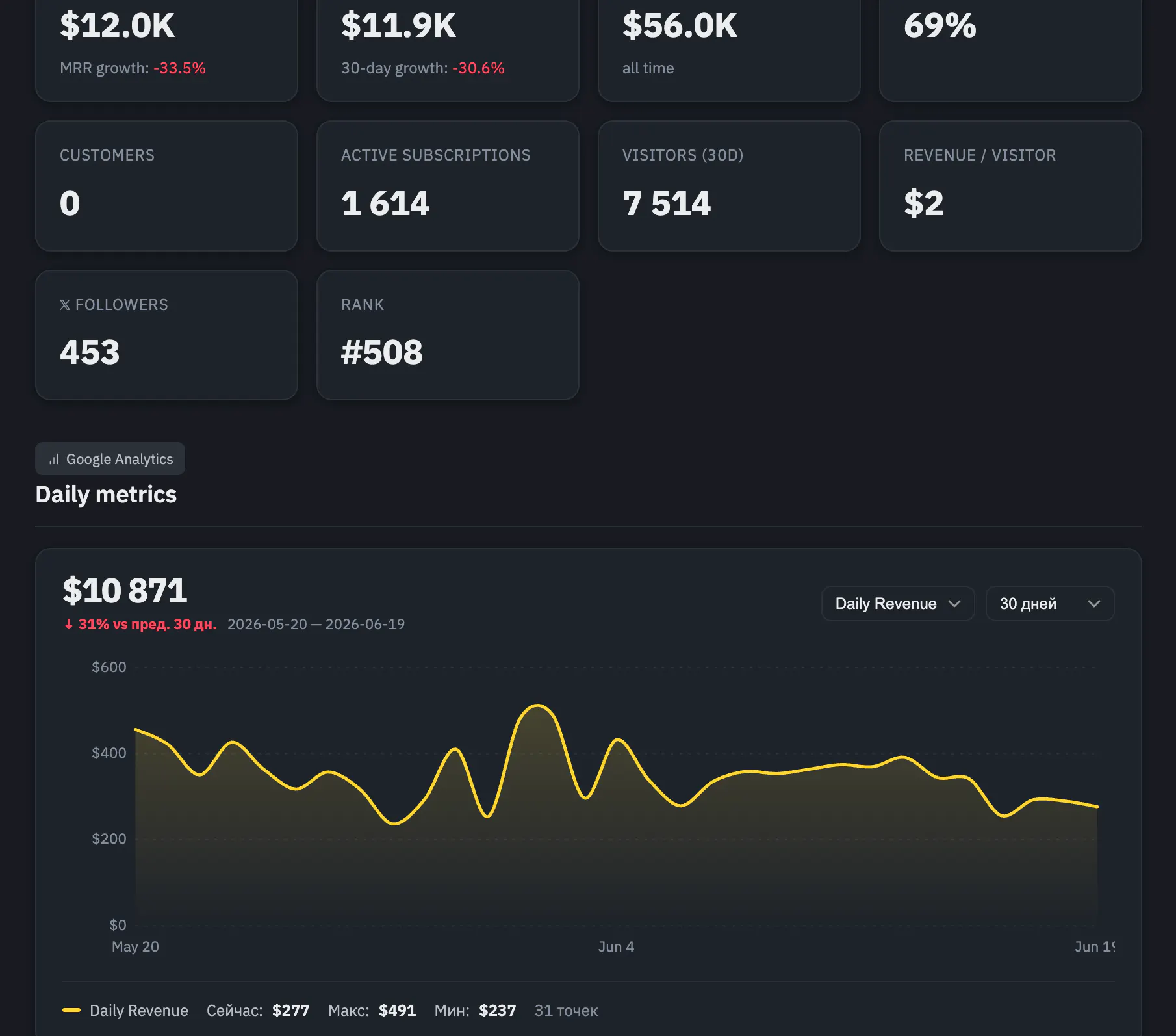 StartupMarket (Real MRR Startups) gallery image