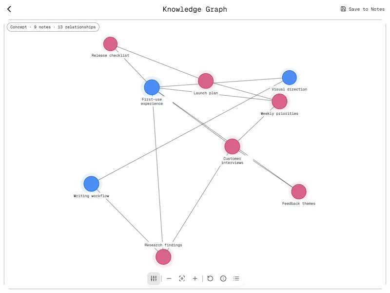Foqos screenshot 5