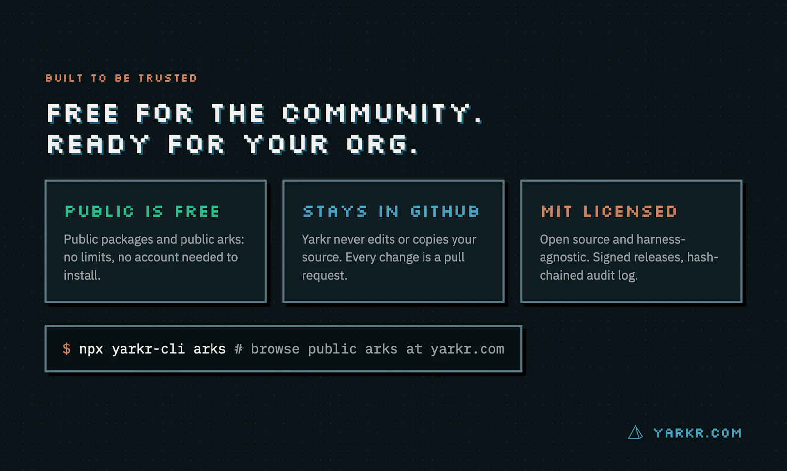Yarkr screenshot 4