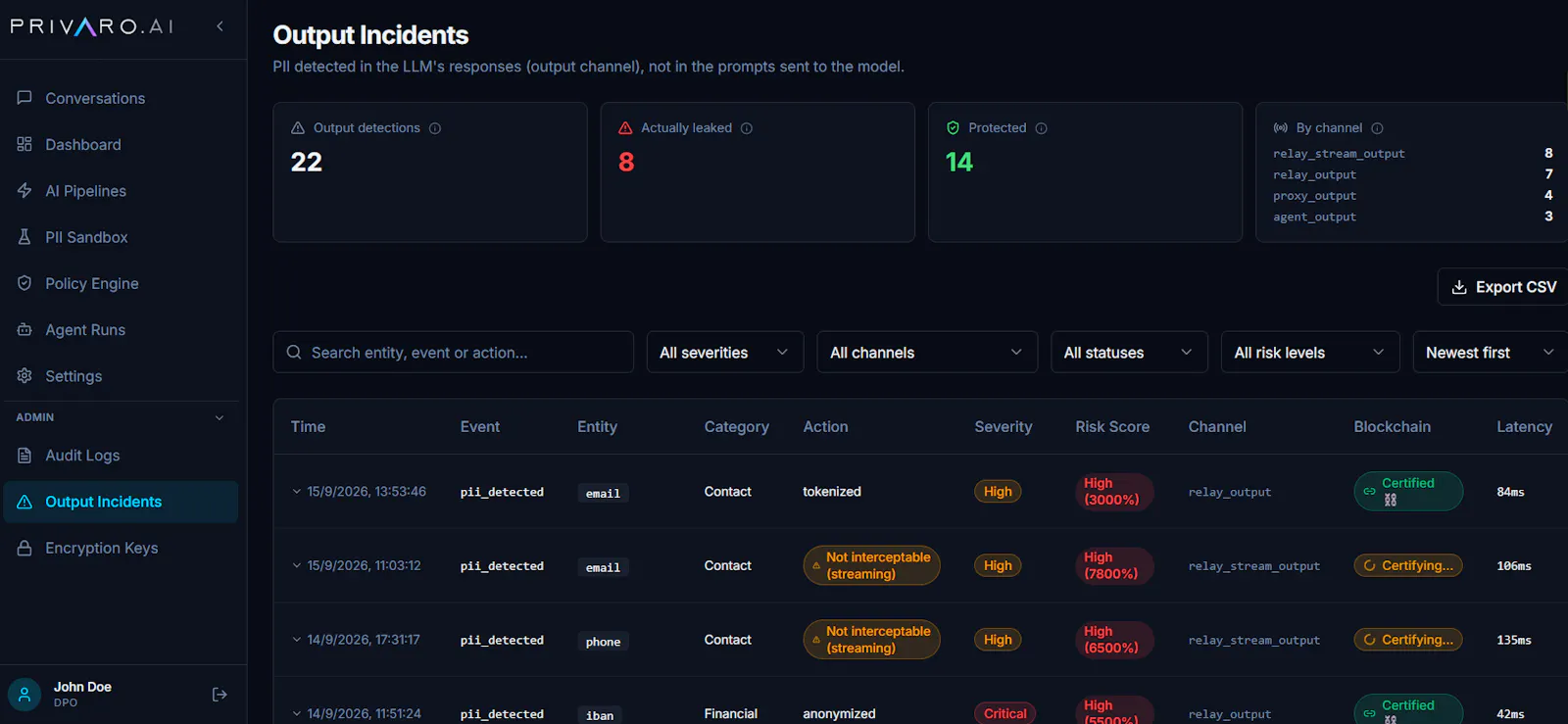 Privaro screenshot 7