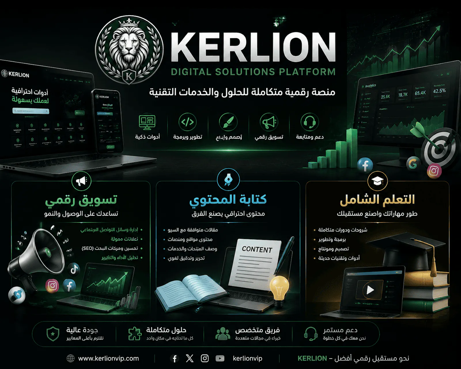 KERLION screenshot 8