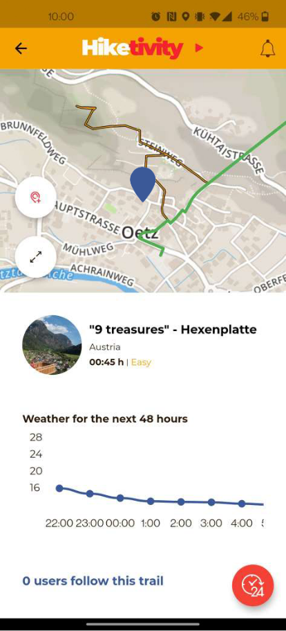 Hiketivity gallery image