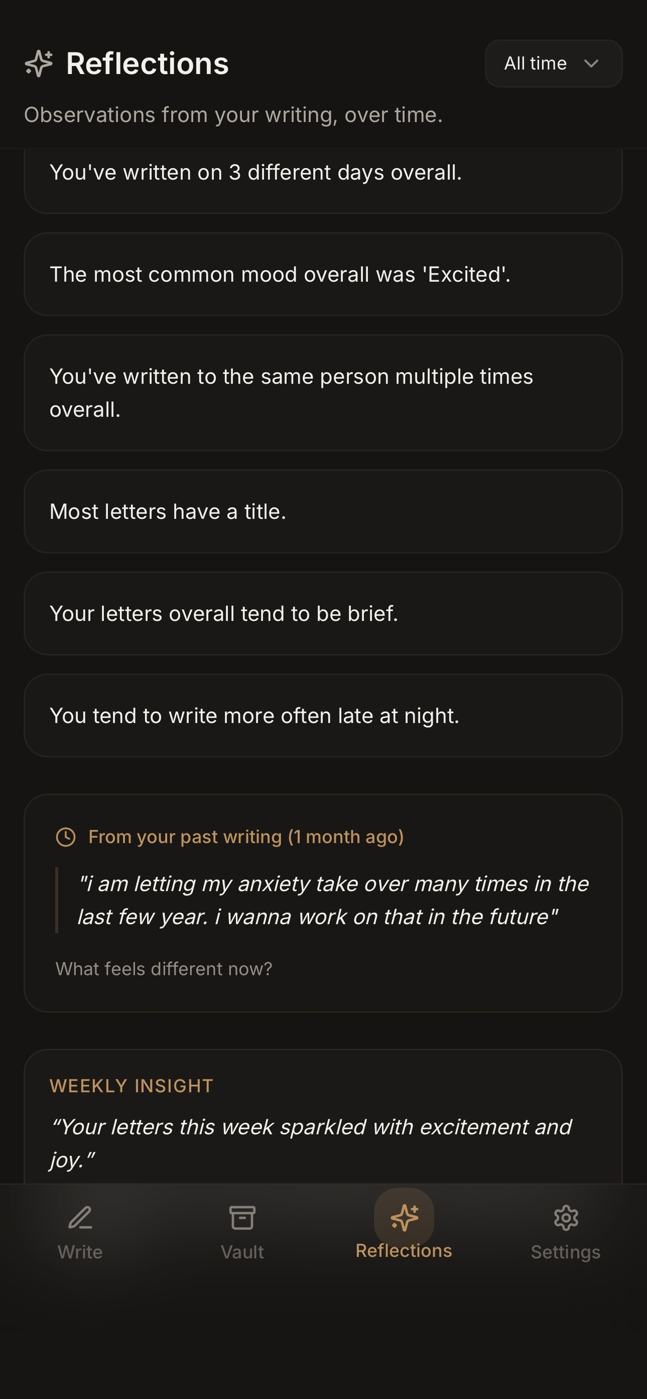 UNSENT - Letters Never Sent gallery image
