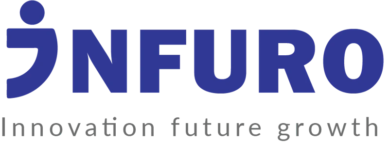 Infuro ERP Platform screenshot 1