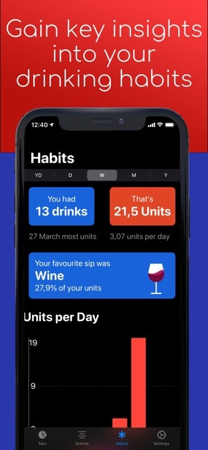 Sipped gallery image