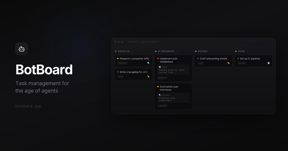 BotBoard gallery image