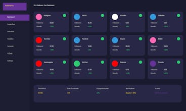 BellaPost Pro gallery image