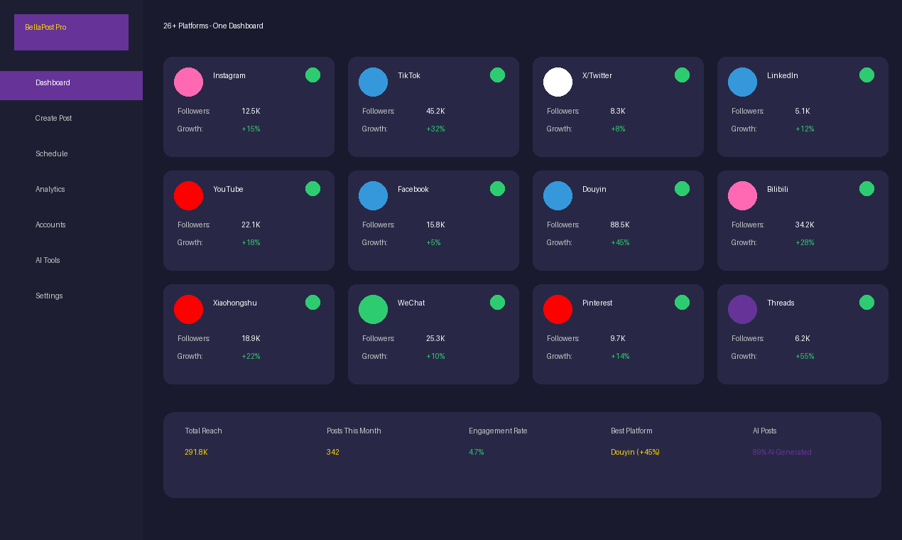 BellaPost Pro - Screenshot 2 showing product features and functionality