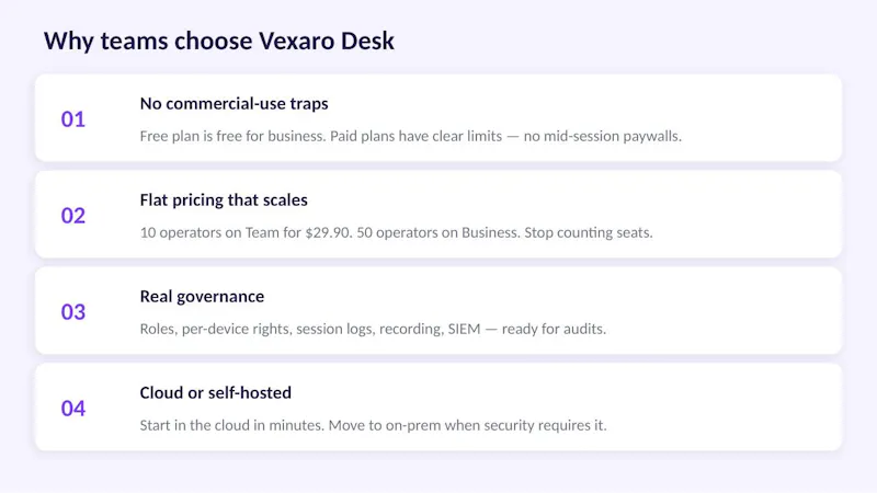 Vexaro Desk screenshot 16