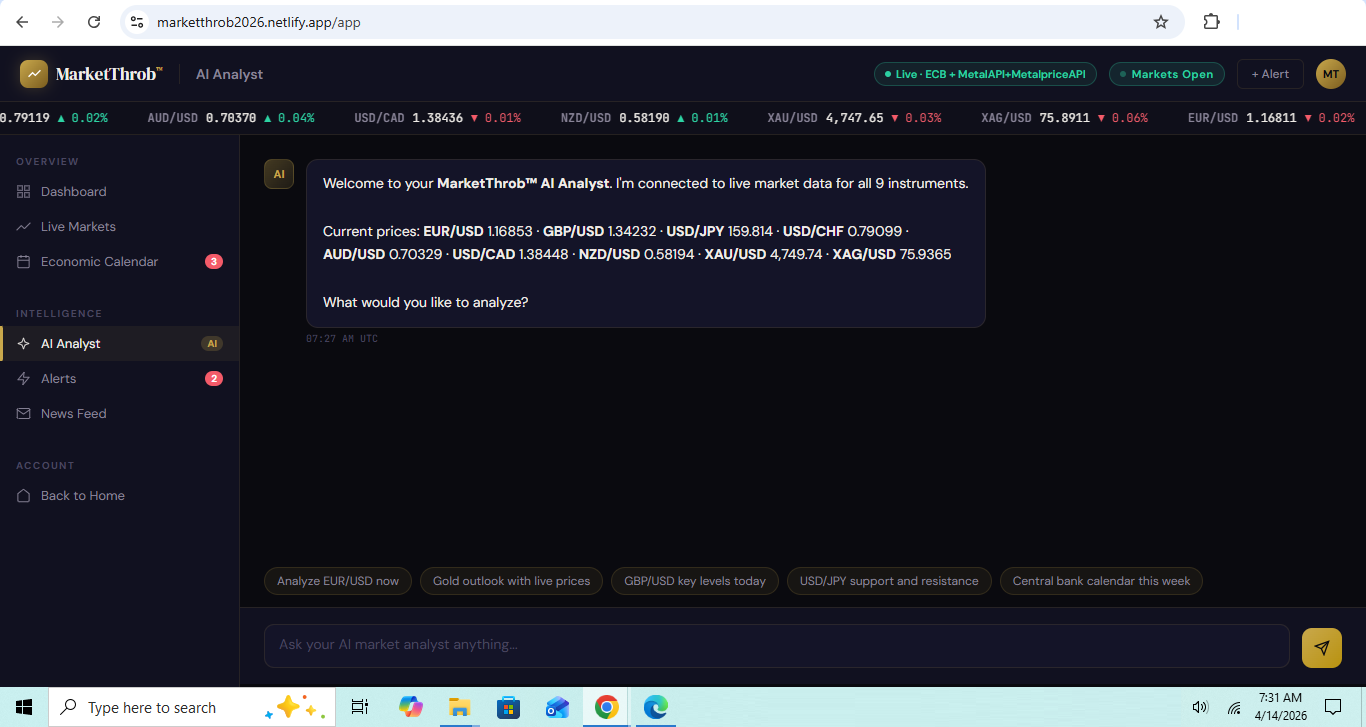 MarketThrob™ gallery image