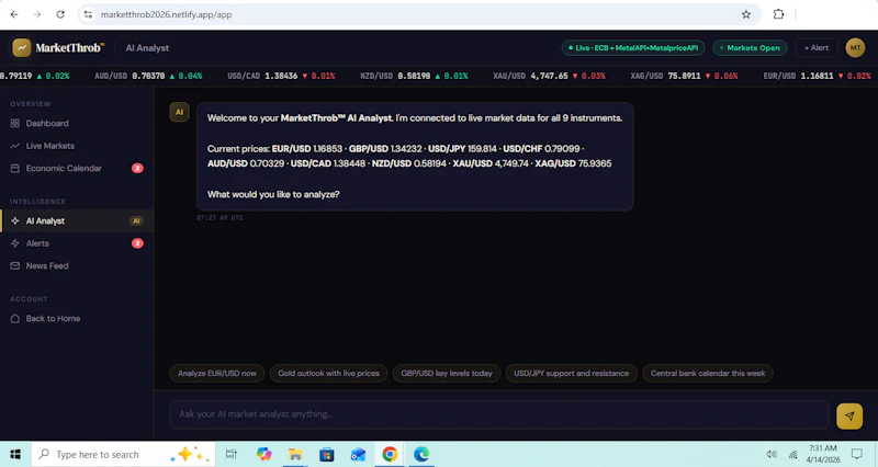 MarketThrob™ screenshot 1