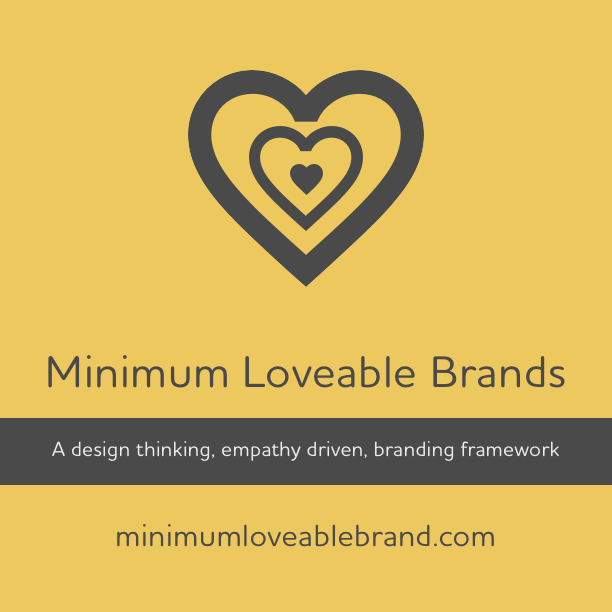 Minimum Loveable Brands gallery image