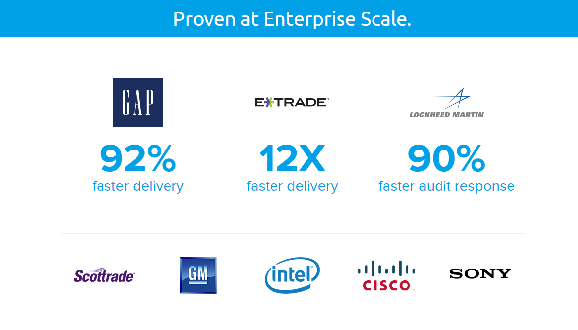 Electric Cloud ElectricFlow gallery image