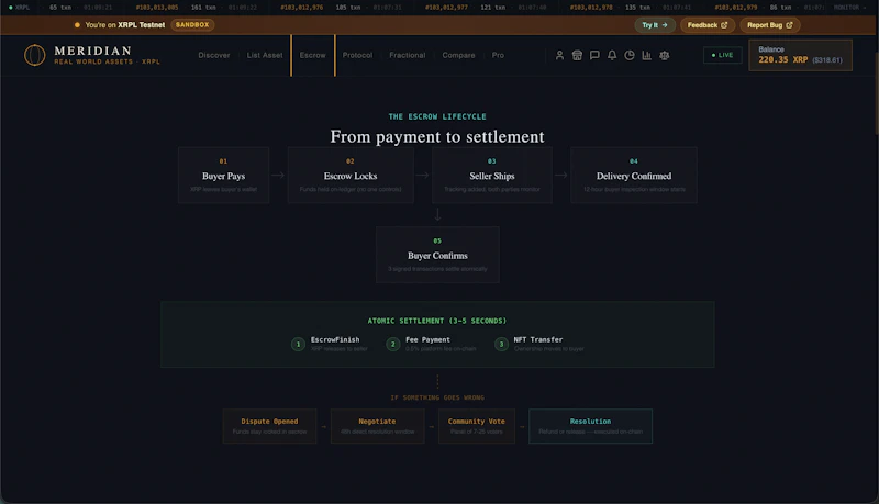 Meridian Market screenshot 9