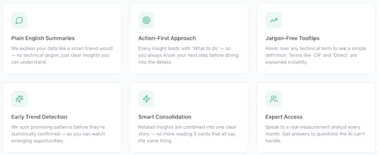 Snaplytics gallery image